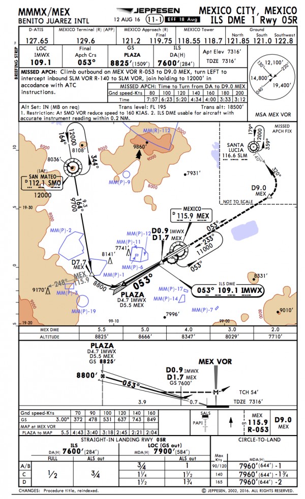 vor-mex-frequency-is-incorrect-x-plane-q-a